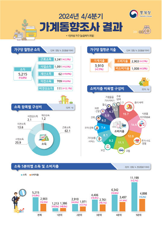 해시 게임 바카라