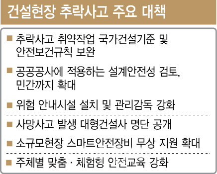 코인 카지노 사이트