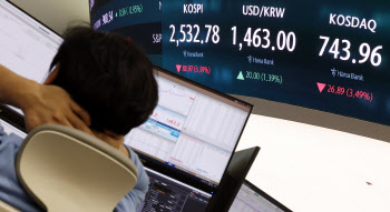 실적 회복에 배당 매력 주목…한국전력·KT ‘러브콜’