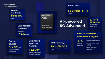 퀄컴, MWC 2025서 차세대 무선 연결 및 AI 솔루션 발표