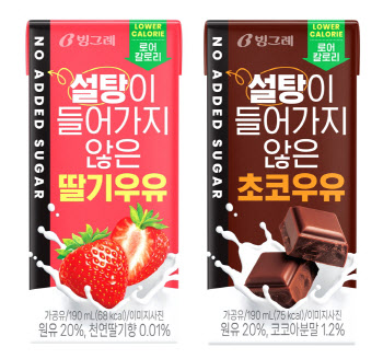 빙그레, 설탕이 들어가지 않은 우유 2종 출시