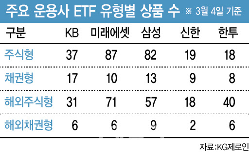 슬롯 머신 사이트