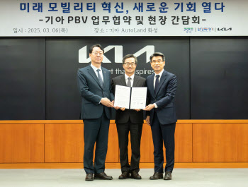 기아, 화성시에 미래차 산업 생태계 조성