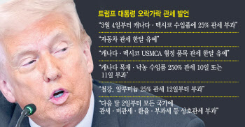 ‘단기 고통’ 외면하는 트럼프…美경제 불확실성 빠졌다