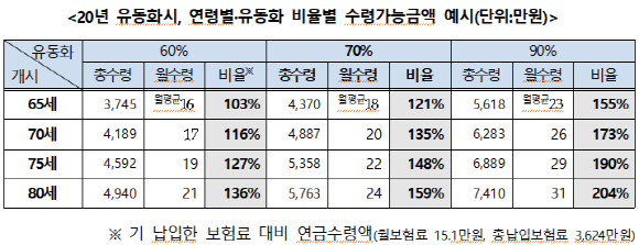 바카라 라이브