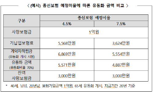 바카라 라이브