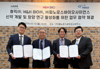 휴믹·H&H바이오·파노로스, 신약 개발·항암 연구에 머리 맞댄다