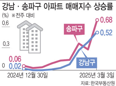 슬롯사이트