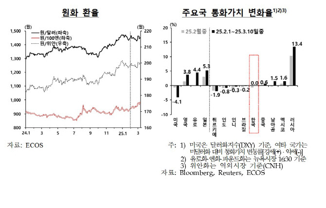 토토 신규가입꽁머니