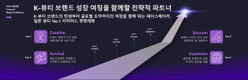 이베이재팬, 올해 K뷰티 200개社 집중 지원
