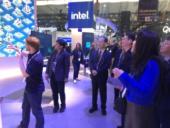 IITP, MWC25 분석 리포트 발간…AI와 통신 융합, 5G 혁신의 중심