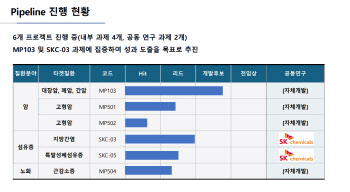 "스탠다임 건재하다" 송상옥 대표, 올해 기평 재도전