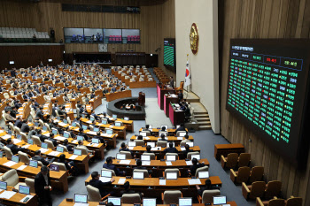 경제6단체 “국민연금법 개정, 중소사업주 경영부담 우려”