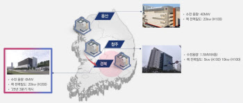 엔비디아·리벨리온 최신칩..KT클라우드, GPU 서비스 힘준다