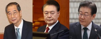 '사법 슈퍼위크' 24일 한덕수·26일 이재명…尹은 언제
