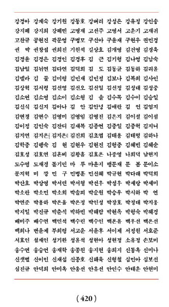 한강 “윤석열 파면은 보편적 가치 지키는 일”…작가 414명 성명