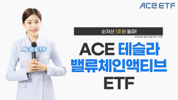 한투운용, ‘ACE 테슬라밸류체인액티브’ 순자산 1조 돌파