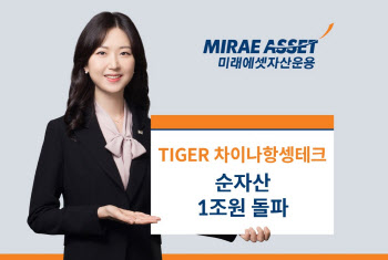 “항생테크 ETF 자금의 80%”…미래운용, ‘TIGER 차이나항생테크’ 순자산 1조 돌파