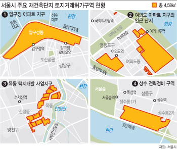 서울시, '압여목성' 토허구역 재지정…"투기 거래 철저히 차단"