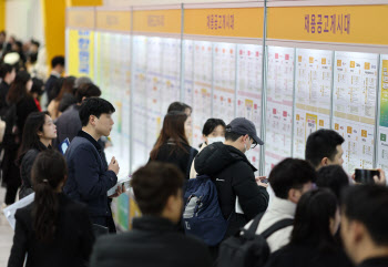 코로나 때보다 취업시장 악화…1명당 일자리 0.33개