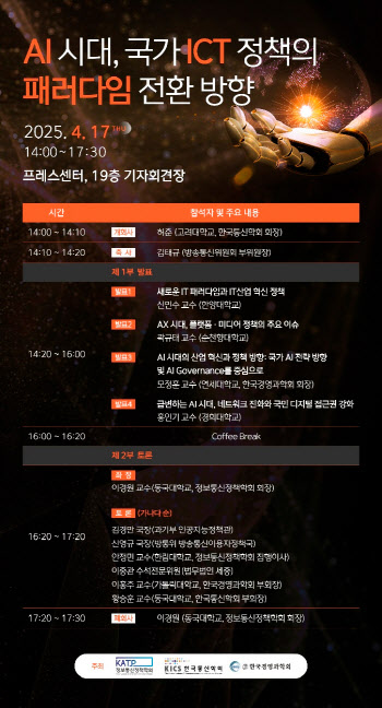 3대 학회, 17일 'AI 시대, ICT 정책 패러다임 전환' 토론회