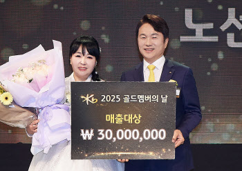 구본욱 “격변 환경 속 탁월한 성과 낸 직원들이 KB손보 자부심”