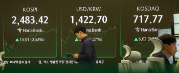 ‘트럼프 리스크’ 여전…관세 협상에 투심 회복될까