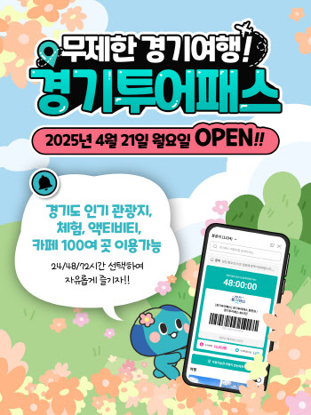 경기도 주요 관광지 통합이용권 '경기투어패스' 판매 개시