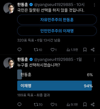 "한동훈 엑스 투표서 '이재명 94%'?"...알고보니 "범죄행위"