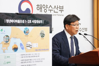 40세 미만이면 누구나 '청년어부'…서천·신안에 청년 바다마을 조성
