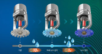 파라텍, ‘누수감지 스프링클러’ 출시…“산업용 소화설비 새 기준 제시”