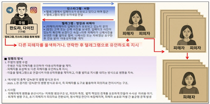 PS25042900763.jpg