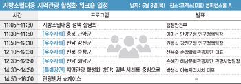 지방소멸 위기, '관광'에서 해법 찾는다 