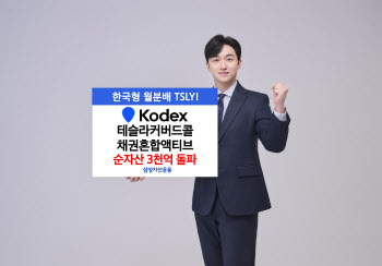 삼성운용, 'KODEX 테슬라 커버드콜 채권혼합' ETF 순자산 3000억 돌파