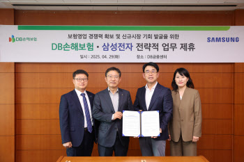 DB손해보험과 삼성전자, AI 활용 신규 비즈니스 결합 맞손
