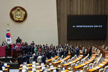 사상 초유 대대대행 체제…국무회의 효력 있나, 없나
