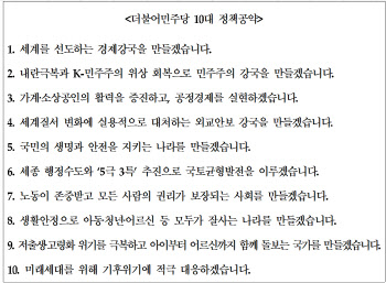민주당, 10대공약 발표…"성장에 방점"