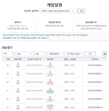 '연승 행진 멈춘 한화, 반격 나설까’… 프로토 승부식 58회차 한화-두산전 대상경기 마감 임박