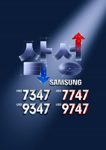 "묻고 더블로 가"…삼전, 2배 레버리지·인버스 홍콩 증시 상장