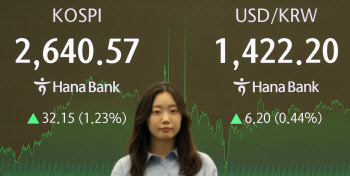 밸류업ETF 상장 반년, 시장 양극화…코스닥 소외