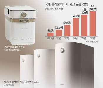 여름 앞두고 음식물처리기 판매 급증…"이젠 필수가전으로"