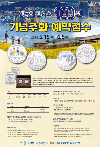 인구주택총조사 시행 100주년 기념 은화 출시