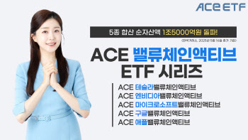 한투운용 "ACE 밸류체인액티브 ETF 5종 순자산 1.5조 돌파"