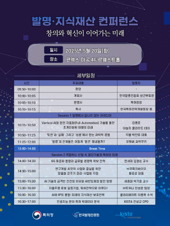 발명을 통한 창의·혁신의 실현 보여주고 미래 예측까지