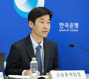 1분기 가계빚 1929조…4분기 연속 확대, 증가폭은 ‘주춤’