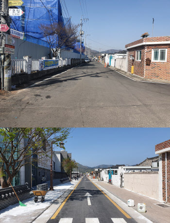 10년간 719억원 투입한 '고도', 경제적 효과 분석한다