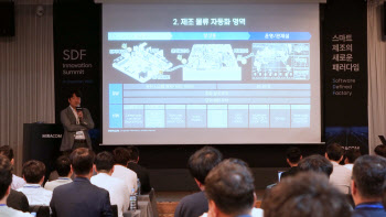 미라콤아이앤씨, 충청권 제조 기업 대상 ‘SDF 이노베이션 서밋’ 성료