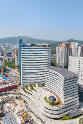 경기도, RISE 수행대학 50곳 최종 선정