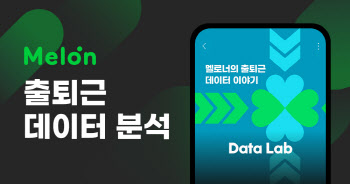 멜론 "이용자들, 출근길엔 발라드 퇴근 때 걸그룹 음악 들어"