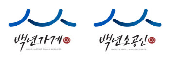 “역대 최대 경쟁률”…지역 대표 ‘백년가게·소공인’ 어디?